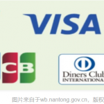 Guide to Using Overseas Bank Cards/Cash Payment